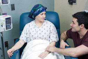 Рак молочной железы 1 стадии: прогноз выживаемости, симптомы, лечение и фото