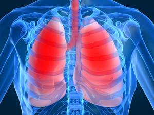 Туберкулёз лимфоузлов: симптомы, лечение, заразен или нет, диагностика