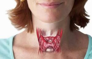 Аденома щитовидной железы: симптомы, нужна ли операция, лечение и прогноз жизни