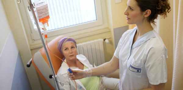 Химиотерапия при раке желудка: как проходит, виды, схемы, длительность курса и питание